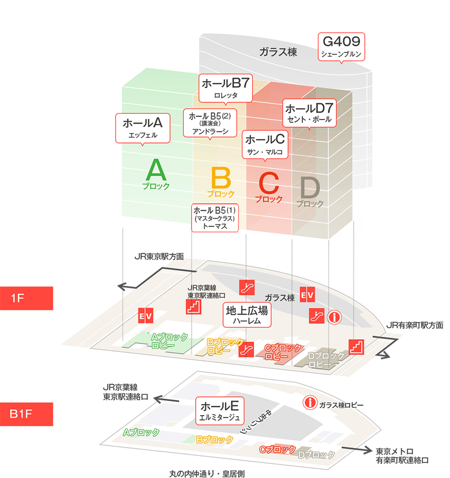 施設概要